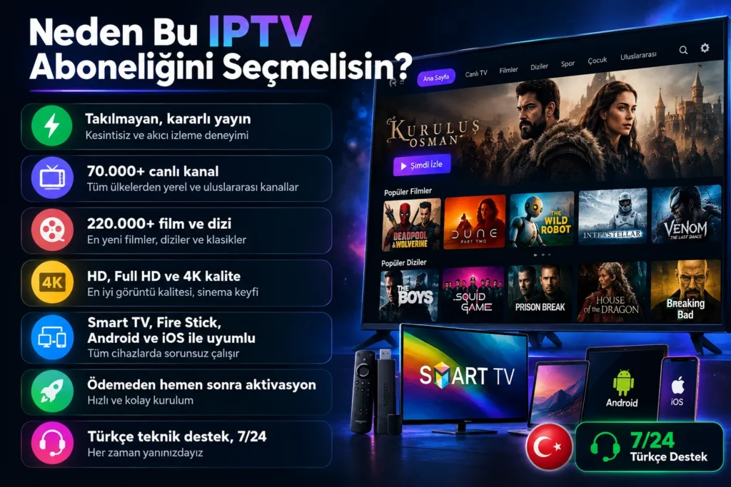 Neden Bu IPTV Aboneliğini Seçmelisin?